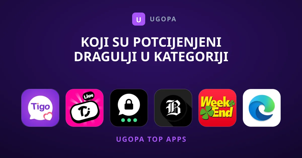 Koji su potcijenjeni dragulji u kategoriji Komunikacija?